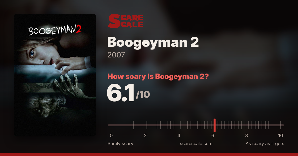 Boogeyman Movies Ranked by Scariness | Scare Scale