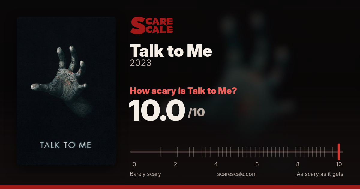 Best 20s Horror Movies, Ranked | Scare Scale